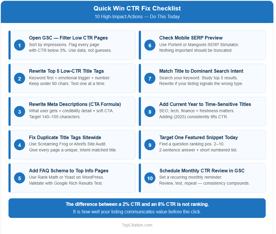 Quick Win CTR Fix Checklist